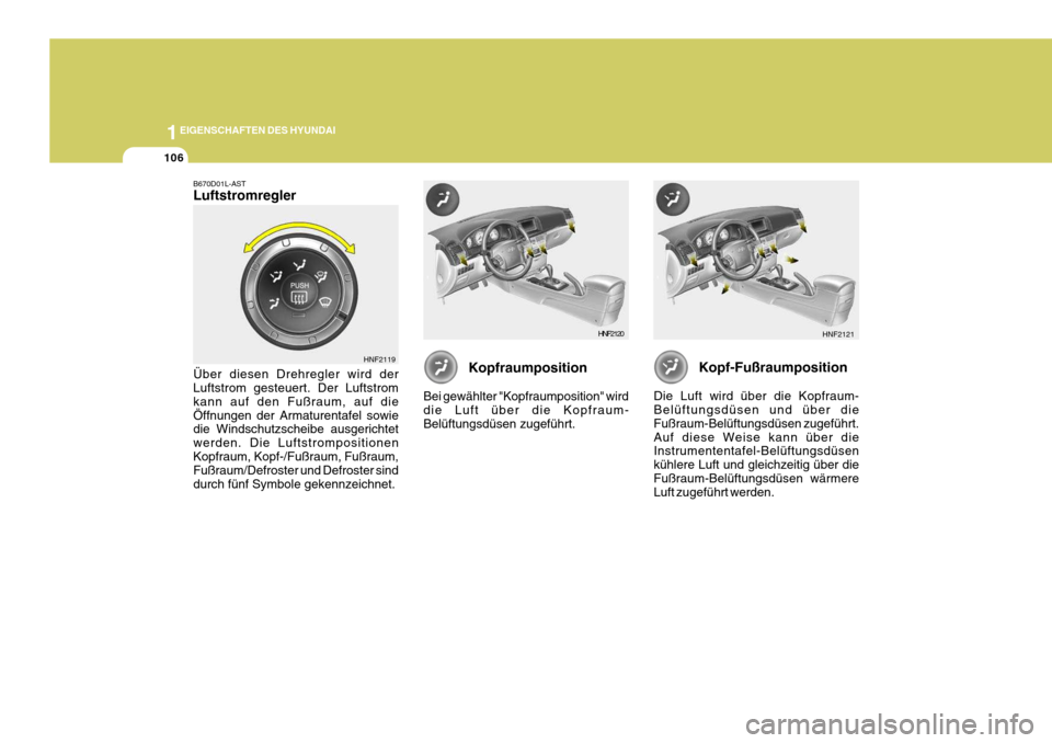 Hyundai Sonata 2006 Betriebsanleitung (in German) 1EIGENSCHAFTEN DES HYUNDAI
106
B670D01L-AST Luftstromregler Über diesen Drehregler wird der Luftstrom gesteuert. Der Luftstrom kann auf den Fußraum, auf dieÖffnungen der Armaturentafel sowie die Wi Hyundai Sonata 2006 Betriebsanleitung (in German) 1EIGENSCHAFTEN DES HYUNDAI
106
B670D01L-AST Luftstromregler Über diesen Drehregler wird der Luftstrom gesteuert. Der Luftstrom kann auf den Fußraum, auf dieÖffnungen der Armaturentafel sowie die Wi