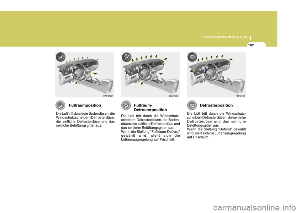 Hyundai Sonata 2006 Betriebsanleitung (in German) 1
EIGENSCHAFTEN DES HYUNDAI
107
HNF2124
HNF2122
HNF2123
Fußraumposition
Die Luft tritt durch die Bodendüsen, die Windschutzscheiben-Defrosterdüse, die seitliche Defrosterdüse und dasseitliche Bel Hyundai Sonata 2006 Betriebsanleitung (in German) 1
EIGENSCHAFTEN DES HYUNDAI
107
HNF2124
HNF2122
HNF2123
Fußraumposition
Die Luft tritt durch die Bodendüsen, die Windschutzscheiben-Defrosterdüse, die seitliche Defrosterdüse und dasseitliche Bel