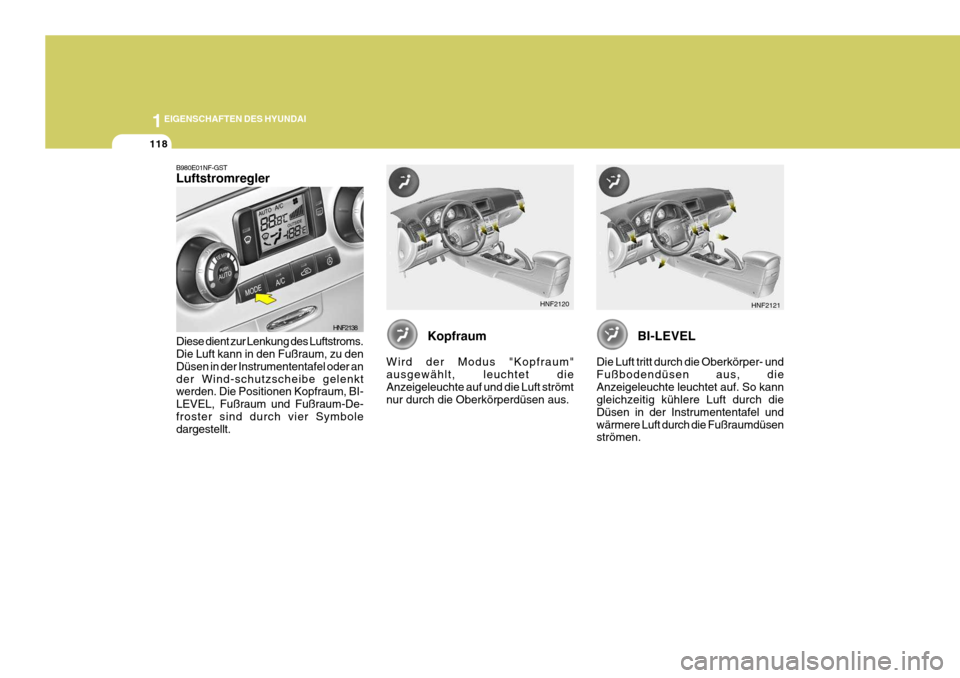 Hyundai Sonata 2006 Betriebsanleitung (in German) 1EIGENSCHAFTEN DES HYUNDAI
118
B980E01NF-GST Luftstromregler Diese dient zur Lenkung des Luftstroms. Die Luft kann in den Fußraum, zu den Düsen in der Instrumententafel oder ander Wind-schutzscheibe Hyundai Sonata 2006 Betriebsanleitung (in German) 1EIGENSCHAFTEN DES HYUNDAI
118
B980E01NF-GST Luftstromregler Diese dient zur Lenkung des Luftstroms. Die Luft kann in den Fußraum, zu den Düsen in der Instrumententafel oder ander Wind-schutzscheibe