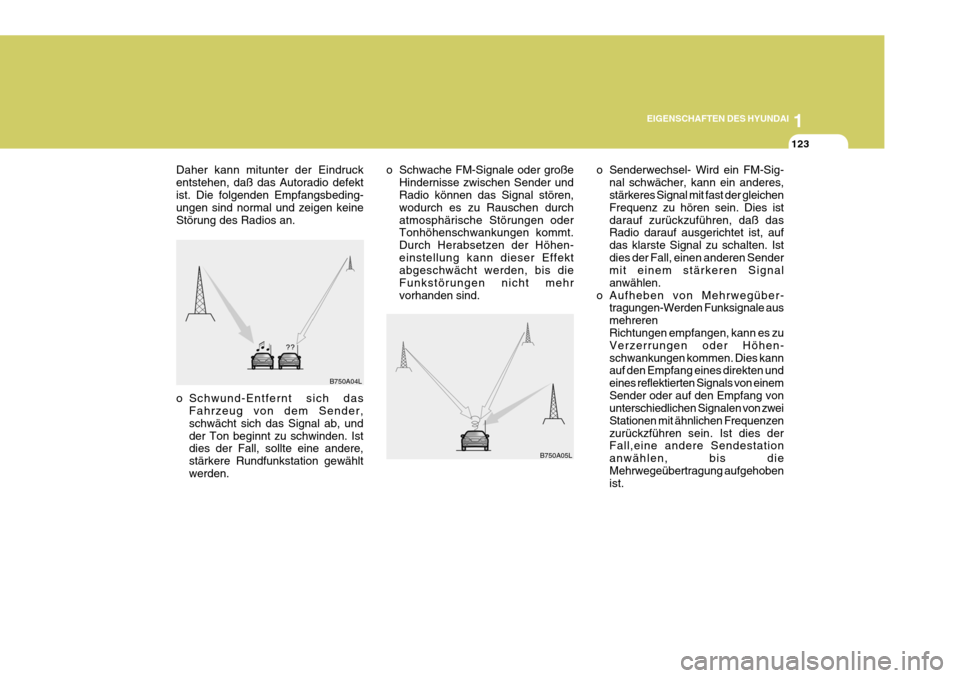 Hyundai Sonata 2006  Betriebsanleitung (in German) 1
EIGENSCHAFTEN DES HYUNDAI
123
B750A04L
B750A05Lo Senderwechsel- Wird ein FM-Sig-
nal schwächer, kann ein anderes, stärkeres Signal mit fast der gleichen Frequenz zu hören sein. Dies istdarauf zur