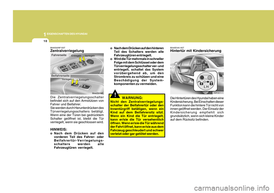 Hyundai Sonata 2006  Betriebsanleitung (in German) 1EIGENSCHAFTEN DES HYUNDAI
10
!
B040G02NF-GST Zentralverriegelung
Die Zentralverriegelungsschalter befindet sich auf den Armstützen von Fahrer und Beifahrer.Sie werden durch Herunterdrücken des Tür