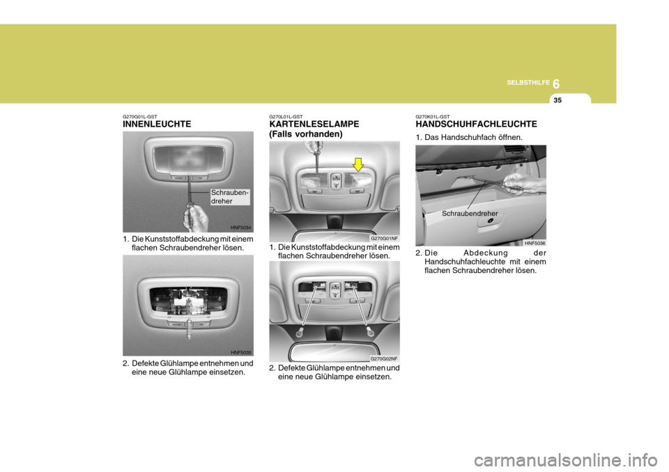 Hyundai Sonata 2006 Betriebsanleitung (in German) 6
SELBSTHILFE
35
G270G01L-GST INNENLEUCHTE
1. Die Kunststoffabdeckung mit einem flachen Schraubendreher lösen.
2. Defekte Glühlampe entnehmen und eine neue Glühlampe einsetzen.
HNF5034
HNF5035
Sch Hyundai Sonata 2006 Betriebsanleitung (in German) 6
SELBSTHILFE
35
G270G01L-GST INNENLEUCHTE
1. Die Kunststoffabdeckung mit einem flachen Schraubendreher lösen.
2. Defekte Glühlampe entnehmen und eine neue Glühlampe einsetzen.
HNF5034
HNF5035
Sch
