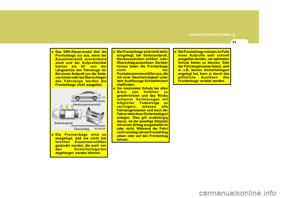 Hyundai Sonata 2006 Betriebsanleitung (in German) 1
EIGENSCHAFTEN DES HYUNDAI
43
o Die Frontairbags sind nicht dafür
ausgelegt, bei Seitenaufprall, Heckzusammen-stößen oder Überschlag auszulösen. Darüberhinaus lösen die Frontairbags nicht bei Hyundai Sonata 2006 Betriebsanleitung (in German) 1
EIGENSCHAFTEN DES HYUNDAI
43
o Die Frontairbags sind nicht dafür
ausgelegt, bei Seitenaufprall, Heckzusammen-stößen oder Überschlag auszulösen. Darüberhinaus lösen die Frontairbags nicht bei