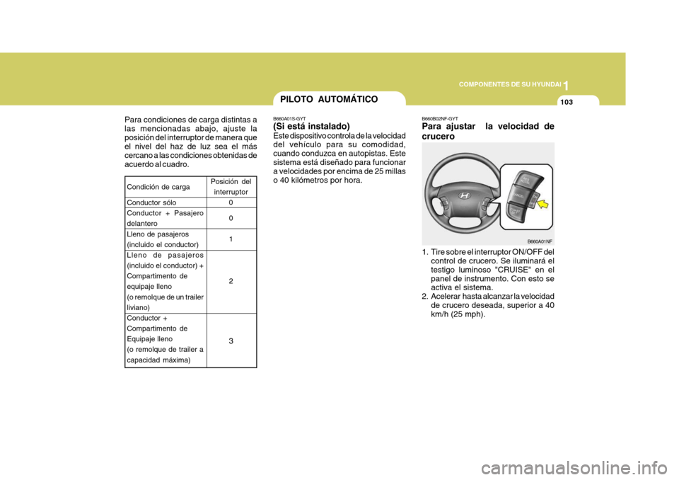 Hyundai Sonata 2006  Manual del propietario (in Spanish) 1
COMPONENTES DE SU HYUNDAI
103
Para condiciones de carga distintas a las mencionadas abajo, ajuste laposición del interruptor de manera que el nivel del haz de luz sea el más cercano a las condicio