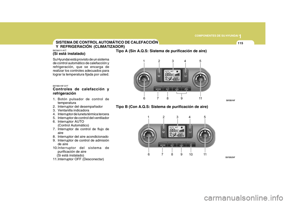 Hyundai Sonata 2006 Manual del propietario (in Spanish) 1
COMPONENTES DE SU HYUNDAI
115
B970B01NF-GYT Controles de calefacción y refrigeración
1. Botón pulsador de control de temperatura
2. Interruptor del desempañador
3. Ventanilla indicadora
4. In Hyundai Sonata 2006 Manual del propietario (in Spanish) 1
COMPONENTES DE SU HYUNDAI
115
B970B01NF-GYT Controles de calefacción y refrigeración
1. Botón pulsador de control de temperatura
2. Interruptor del desempañador
3. Ventanilla indicadora
4. In