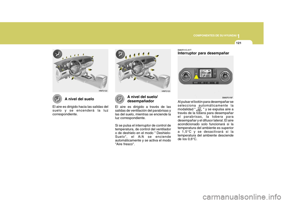 Hyundai Sonata 2006 Manual del propietario (in Spanish) 1
COMPONENTES DE SU HYUNDAI
121
B980F01O-AYT Interruptor para desempañar Al pulsar el botón para desempañar se selecciona automáticamente la modalidad " " y se expulsa aire através de la t Hyundai Sonata 2006 Manual del propietario (in Spanish) 1
COMPONENTES DE SU HYUNDAI
121
B980F01O-AYT Interruptor para desempañar Al pulsar el botón para desempañar se selecciona automáticamente la modalidad " " y se expulsa aire através de la t
