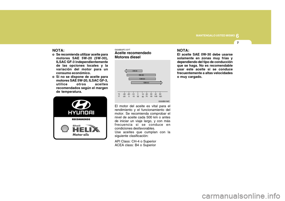 Hyundai Sonata 2006 Manual del propietario (in Spanish) 6
MANTENGALO USTED MISMO
7
NOTA:
o Se recomienda utilizar aceite para motores SAE 5W-20 (5W-30), ILSAC GF-3 independientemente de las opciones locales y la variación del motor para unconsumo económi Hyundai Sonata 2006 Manual del propietario (in Spanish) 6
MANTENGALO USTED MISMO
7
NOTA:
o Se recomienda utilizar aceite para motores SAE 5W-20 (5W-30), ILSAC GF-3 independientemente de las opciones locales y la variación del motor para unconsumo económi