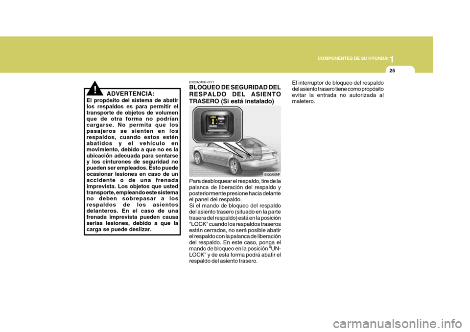 Hyundai Sonata 2006  Manual del propietario (in Spanish) 1
COMPONENTES DE SU HYUNDAI
25
!ADVERTENCIA:
El propósito del sistema de abatir los respaldos es para permitir el transporte de objetos de volumenque de otra forma no podrían cargarse. No permita qu