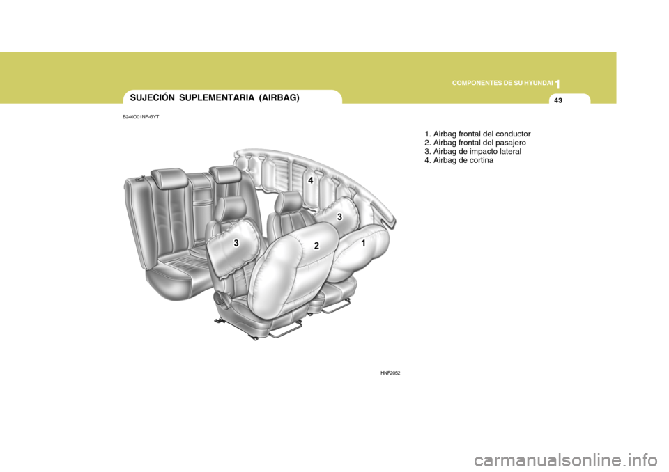 Hyundai Sonata 2006 Manual del propietario (in Spanish) 1
COMPONENTES DE SU HYUNDAI
43SUJECIÓN SUPLEMENTARIA (AIRBAG)
1. Airbag frontal del conductor 2. Airbag frontal del pasajero3. Airbag de impacto lateral 4. Airbag de cortina
HNF2052
B240D01NF-GYT Hyundai Sonata 2006 Manual del propietario (in Spanish) 1
COMPONENTES DE SU HYUNDAI
43SUJECIÓN SUPLEMENTARIA (AIRBAG)
1. Airbag frontal del conductor 2. Airbag frontal del pasajero3. Airbag de impacto lateral 4. Airbag de cortina
HNF2052
B240D01NF-GYT