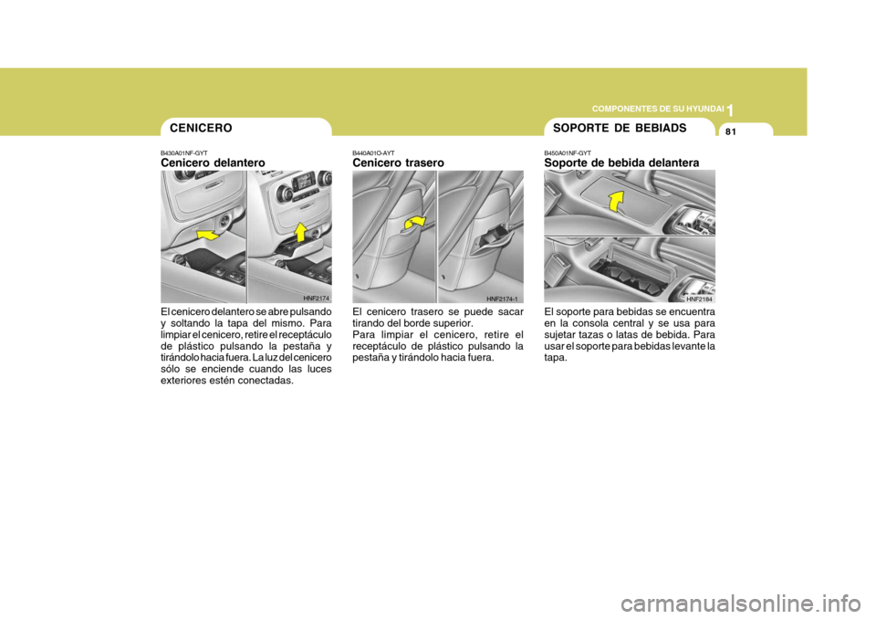 Hyundai Sonata 2006 Manual del propietario (in Spanish) 1
COMPONENTES DE SU HYUNDAI
81
B450A01NF-GYT Soporte de bebida delantera El soporte para bebidas se encuentra en la consola central y se usa para sujetar tazas o latas de bebida. Parausar el soporte p Hyundai Sonata 2006 Manual del propietario (in Spanish) 1
COMPONENTES DE SU HYUNDAI
81
B450A01NF-GYT Soporte de bebida delantera El soporte para bebidas se encuentra en la consola central y se usa para sujetar tazas o latas de bebida. Parausar el soporte p