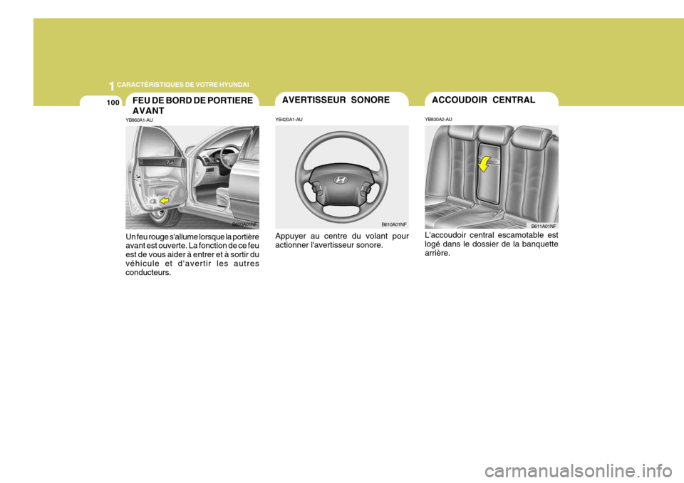 Hyundai Sonata 1CARACTÉRISTIQUES DE VOTRE HYUNDAI
100ACCOUDOIR CENTRAL
YB830A2-AU Laccoudoir central escamotable est logé dans le dossier de la banquette arrière.AVERTISSEUR SONORE
B610A01NF
B611A01NF
B620A01NF
Hyundai Sonata 1CARACTÉRISTIQUES DE VOTRE HYUNDAI
100ACCOUDOIR CENTRAL
YB830A2-AU Laccoudoir central escamotable est logé dans le dossier de la banquette arrière.AVERTISSEUR SONORE
B610A01NF
B611A01NF
B620A01NF
