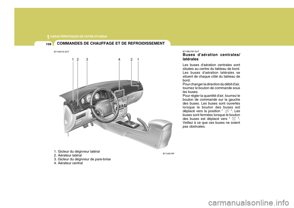 Hyundai Sonata 2006  Manuel du propriétaire (in French) 1CARACTÉRISTIQUES DE VOTRE HYUNDAI
108
B710A01NF B710B01NF-GUT Buses daération centrales/ latérales Les buses daération centrales sont situées au centre du tableau de bord.Les buses daération