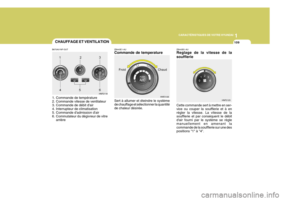 Hyundai Sonata 1
CARACTÉRISTIQUES DE VOTRE HYUNDAI
109
ZB440B1-AU Reglage de la vitesse de la soufflerie
CHAUFFAGE ET VENTILATION
B670A01NF-GUT
1. Commande de température
2. Commande vitesse de ventilateur
3. Co Hyundai Sonata 1
CARACTÉRISTIQUES DE VOTRE HYUNDAI
109
ZB440B1-AU Reglage de la vitesse de la soufflerie
CHAUFFAGE ET VENTILATION
B670A01NF-GUT
1. Commande de température
2. Commande vitesse de ventilateur
3. Co