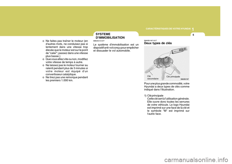 Hyundai Sonata 2006  Manuel du propriétaire (in French) 1
CARACTÉRISTIQUES DE VOTRE HYUNDAI
5
B880B01NF-GUT Deux types de clés Pour une plus grande commodité, votre Hyundai a deux types de clés comme indiqué dans lillustration. 
1) Clé principale
Ce