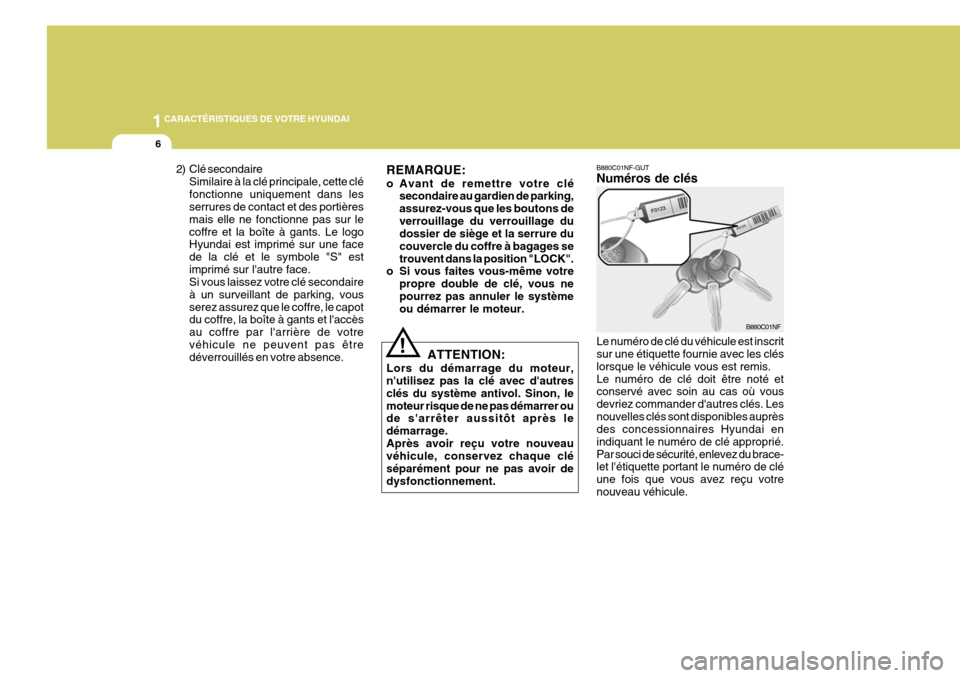 Hyundai Sonata 2006  Manuel du propriétaire (in French) 1CARACTÉRISTIQUES DE VOTRE HYUNDAI
6
B880C01NF-GUT Numéros de clés
Le numéro de clé du véhicule est inscrit sur une étiquette fournie avec les clés lorsque le véhicule vous est remis.Le numé