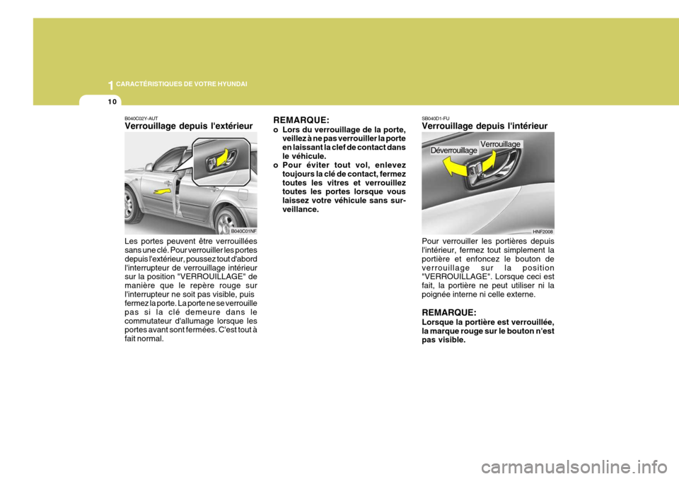 Hyundai Sonata 1CARACTÉRISTIQUES DE VOTRE HYUNDAI
10
SB040D1-FU Verrouillage depuis lintérieur Pour verrouiller les portières depuis lintérieur, fermez tout simplement la portière et enfoncez le bouton deverr Hyundai Sonata 1CARACTÉRISTIQUES DE VOTRE HYUNDAI
10
SB040D1-FU Verrouillage depuis lintérieur Pour verrouiller les portières depuis lintérieur, fermez tout simplement la portière et enfoncez le bouton deverr