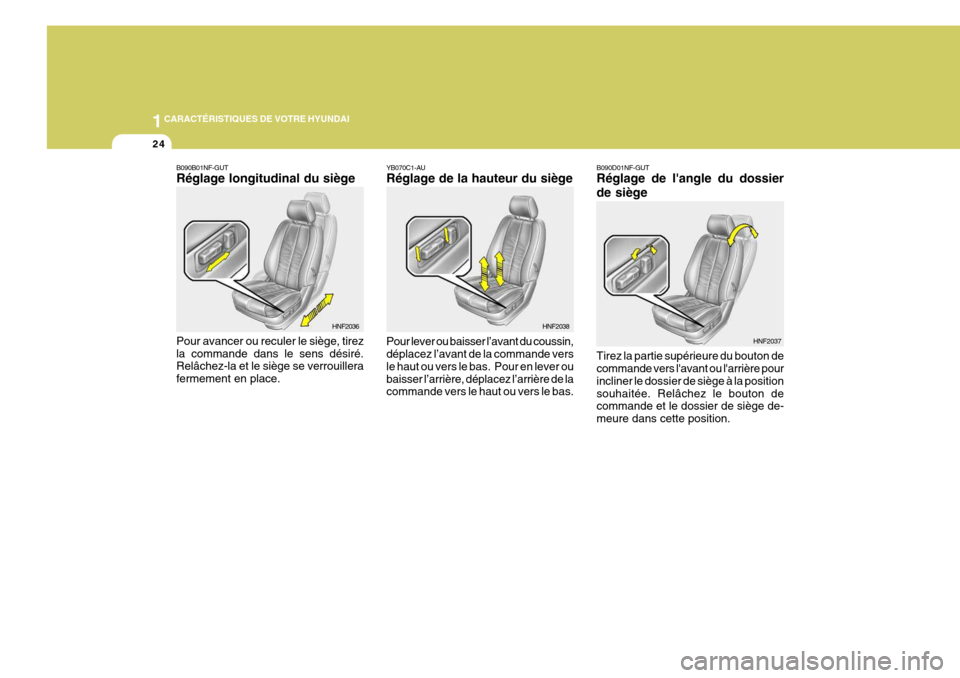 Hyundai Sonata 2006  Manuel du propriétaire (in French) 1CARACTÉRISTIQUES DE VOTRE HYUNDAI
24
B090D01NF-GUT Réglage de langle du dossier de siège Tirez la partie supérieure du bouton de commande vers lavant ou larrière pour incliner le dossier de s
