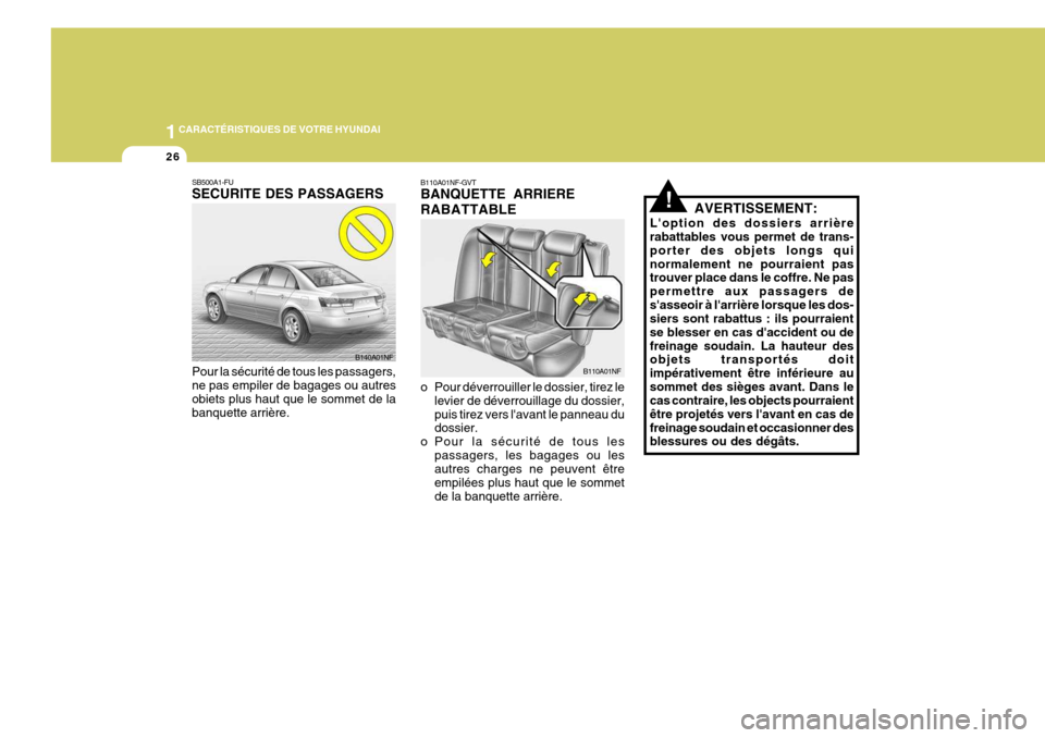 Hyundai Sonata 2006  Manuel du propriétaire (in French) 1CARACTÉRISTIQUES DE VOTRE HYUNDAI
26
B140A01NF
SB500A1-FU SECURITE DES PASSAGERS
!AVERTISSEMENT:
Loption des dossiers arrière rabattables vous permet de trans- porter des objets longs quinormaleme