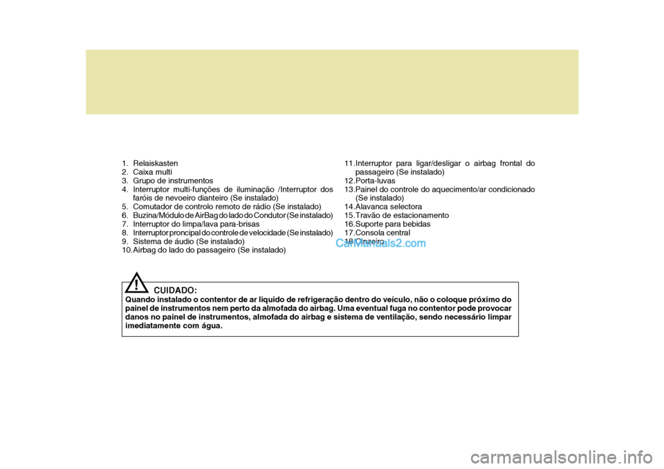 Hyundai Sonata 1. Relaiskasten
2. Caixa multi
3. Grupo de instrumentos
4. Interruptor multi-funções de iluminação /Interruptor dosfaróis de nevoeiro dianteiro (Se instalado)
5. Comutador de controlo remoto de Hyundai Sonata 1. Relaiskasten
2. Caixa multi
3. Grupo de instrumentos
4. Interruptor multi-funções de iluminação /Interruptor dosfaróis de nevoeiro dianteiro (Se instalado)
5. Comutador de controlo remoto de