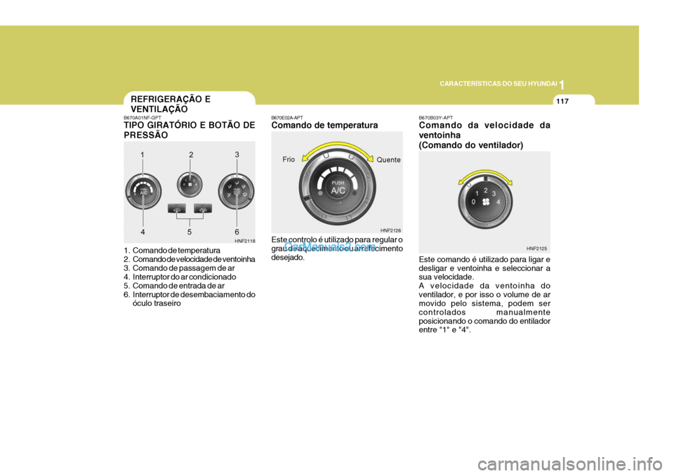 Hyundai Sonata 1
CARACTERÍSTICAS DO SEU HYUNDAI
117
B670B03Y-APT Comando da velocidade da ventoinha(Comando do ventilador)
REFRIGERAÇÃO E VENTILAÇÃO
B670A01NF-GPT TIPO GIRATÓRIO E BOTÃO DE PRESSÃO
1. Comand Hyundai Sonata 1
CARACTERÍSTICAS DO SEU HYUNDAI
117
B670B03Y-APT Comando da velocidade da ventoinha(Comando do ventilador)
REFRIGERAÇÃO E VENTILAÇÃO
B670A01NF-GPT TIPO GIRATÓRIO E BOTÃO DE PRESSÃO
1. Comand
