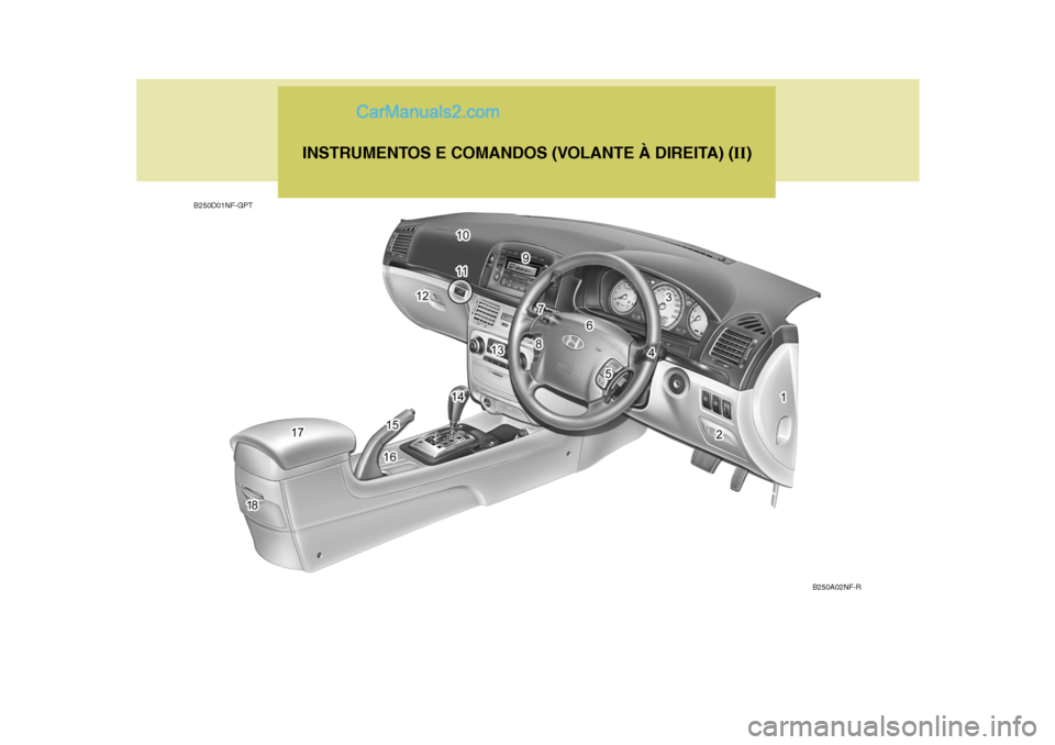 Hyundai Sonata INSTRUMENTOS E COMANDOS (VOLANTE À DIREITA) (II)
B250D01NF-GPT
B250A02NF-R Hyundai Sonata INSTRUMENTOS E COMANDOS (VOLANTE À DIREITA) (II)
B250D01NF-GPT
B250A02NF-R