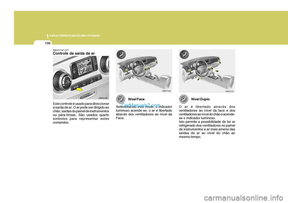Hyundai Sonata 1CARACTERÍSTICAS DO SEU HYUNDAI
130
B980E01NF-GPT Controle de saída de ar Este controle é usado para direccionar a saída de ar. O ar pode ser dirigido ao chão, saídas do painel de instrumentosou Hyundai Sonata 1CARACTERÍSTICAS DO SEU HYUNDAI
130
B980E01NF-GPT Controle de saída de ar Este controle é usado para direccionar a saída de ar. O ar pode ser dirigido ao chão, saídas do painel de instrumentosou
