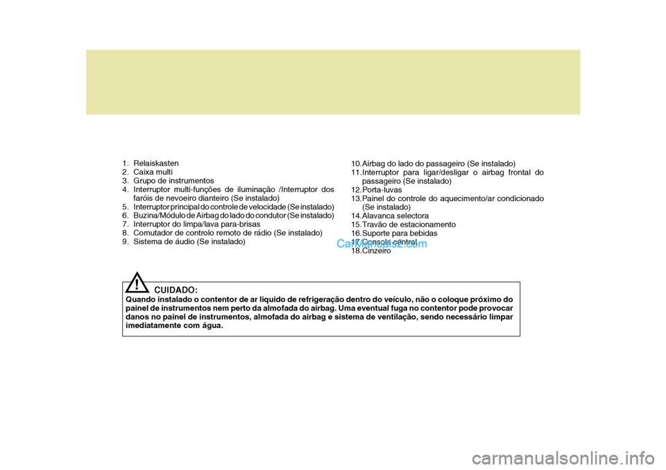 Hyundai Sonata 1. Relaiskasten
2. Caixa multi
3. Grupo de instrumentos
4. Interruptor multi-funções de iluminação /Interruptor dosfaróis de nevoeiro dianteiro (Se instalado)
5. Interruptor principal do contro Hyundai Sonata 1. Relaiskasten
2. Caixa multi
3. Grupo de instrumentos
4. Interruptor multi-funções de iluminação /Interruptor dosfaróis de nevoeiro dianteiro (Se instalado)
5. Interruptor principal do contro
