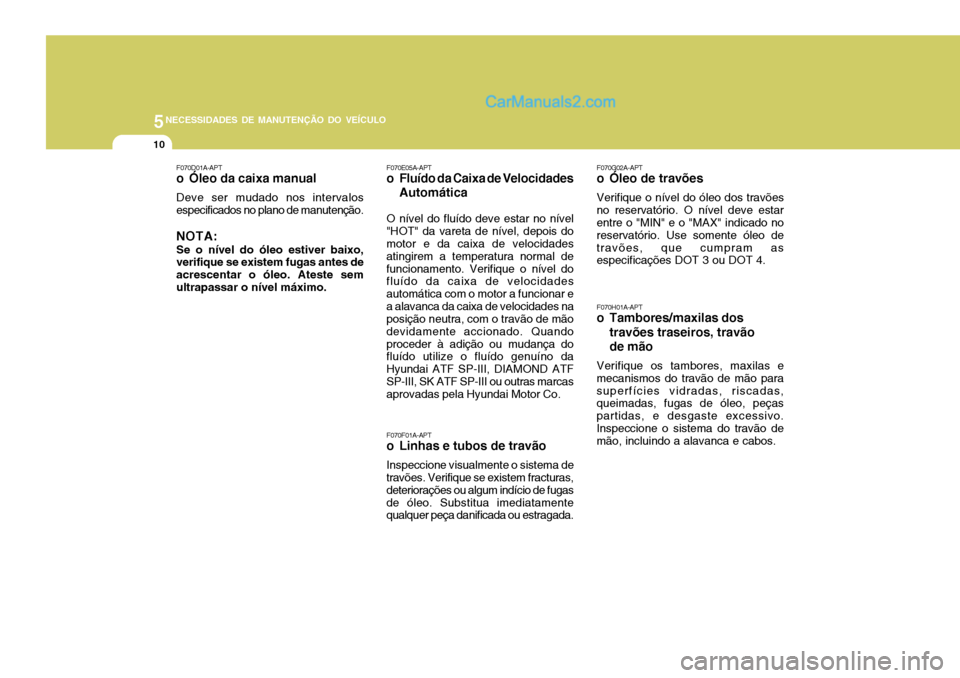 Hyundai Sonata 5NECESSIDADES DE MANUTENÇÃO DO VEÍCULO
10
F070F01A-APT
o Linhas e tubos de travão
Inspeccione visualmente o sistema de
travões. Verifique se existem fracturas, deteriorações ou algum indício d Hyundai Sonata 5NECESSIDADES DE MANUTENÇÃO DO VEÍCULO
10
F070F01A-APT
o Linhas e tubos de travão
Inspeccione visualmente o sistema de
travões. Verifique se existem fracturas, deteriorações ou algum indício d