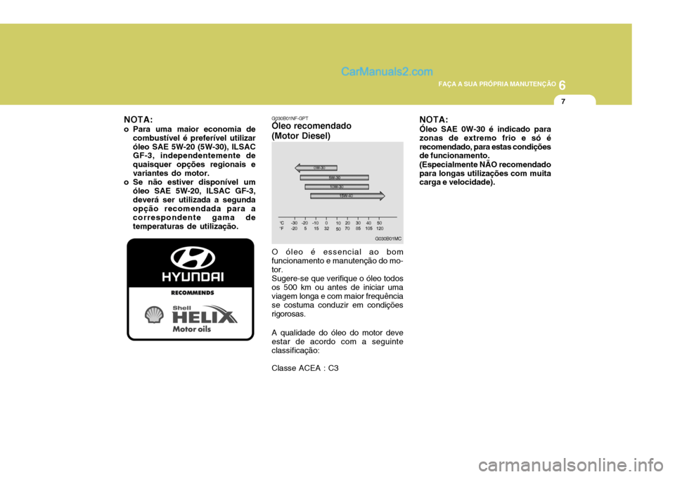 Hyundai Sonata 6
FAÇA A SUA PRÓPRIA MANUTENÇÃO
7
NOTA:
o Para uma maior economia de combustível é preferível utilizar óleo SAE 5W-20 (5W-30), ILSAC GF-3, independentemente de quaisquer opções regionais ev Hyundai Sonata 6
FAÇA A SUA PRÓPRIA MANUTENÇÃO
7
NOTA:
o Para uma maior economia de combustível é preferível utilizar óleo SAE 5W-20 (5W-30), ILSAC GF-3, independentemente de quaisquer opções regionais ev