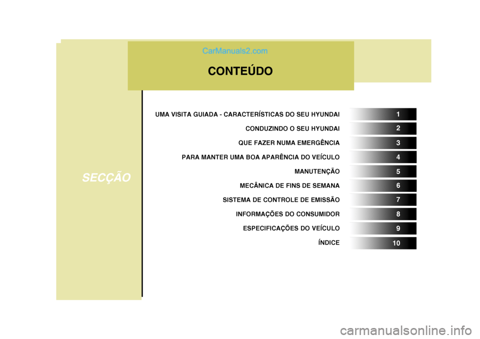 Hyundai Sonata 2006 Manual do proprietário (in Portuguese) 5
1 2 3 4 6 7 8 9
10
UMA VISITA GUIADA - CARACTERÍSTICAS DO SEU HYUNDAI CONDUZINDO O SEU HYUNDAI
QUE FAZER NUMA EMERGÊNCIA
PARA MANTER UMA BOA APARÊNCIA DO VEÍCULO MANUTENÇÃO
MECÂNICA DE FINS D Hyundai Sonata 2006 Manual do proprietário (in Portuguese) 5
1 2 3 4 6 7 8 9
10
UMA VISITA GUIADA - CARACTERÍSTICAS DO SEU HYUNDAI CONDUZINDO O SEU HYUNDAI
QUE FAZER NUMA EMERGÊNCIA
PARA MANTER UMA BOA APARÊNCIA DO VEÍCULO MANUTENÇÃO
MECÂNICA DE FINS D