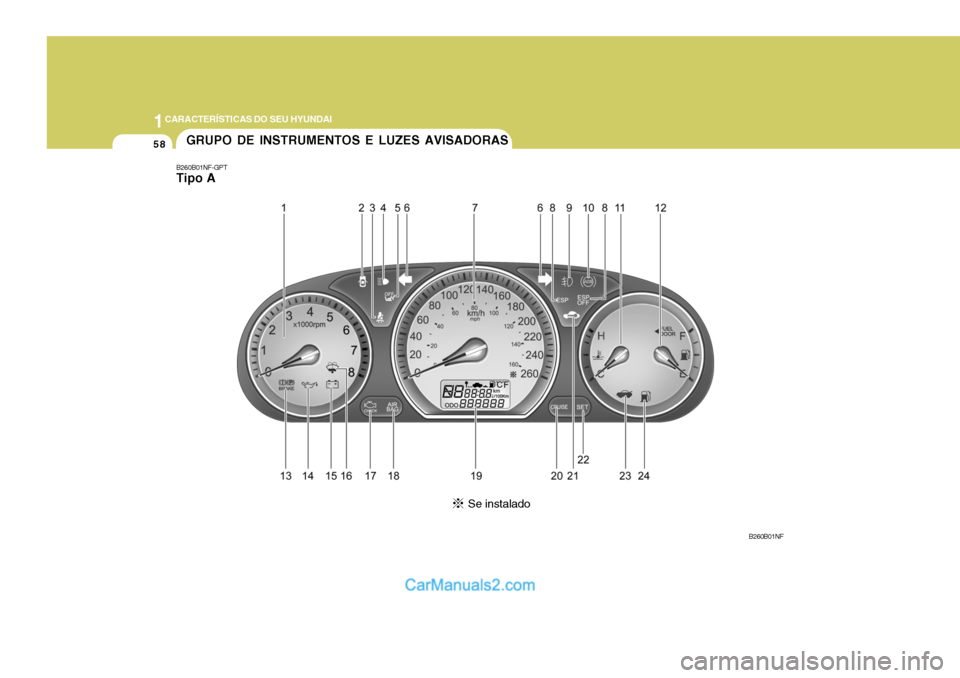 Hyundai Sonata 1CARACTERÍSTICAS DO SEU HYUNDAI
58GRUPO DE INSTRUMENTOS E LUZES AVISADORAS
B260B01NF-GPT Tipo A
B260B01NF
Se instalado Hyundai Sonata 1CARACTERÍSTICAS DO SEU HYUNDAI
58GRUPO DE INSTRUMENTOS E LUZES AVISADORAS
B260B01NF-GPT Tipo A
B260B01NF
Se instalado