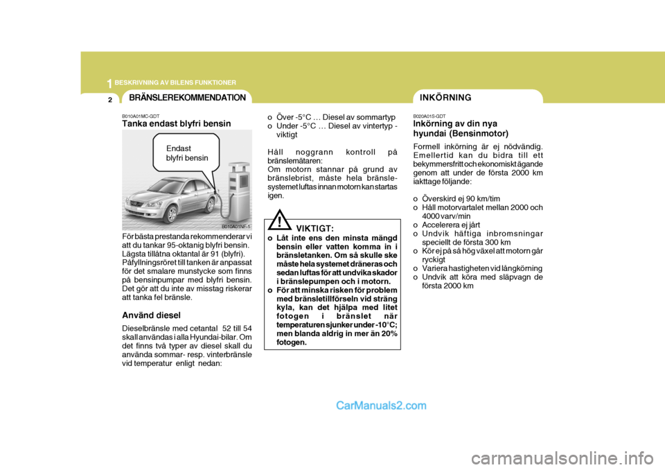 Hyundai Sonata 2006  Ägarmanual (in Swedish) 1BESKRIVNING AV BILENS FUNKTIONER
2
B010A01MC-GDT Tanka endast blyfri bensin För bästa prestanda rekommenderar vi att du tankar 95-oktanig blyfri bensin.Lägsta tillåtna oktantal är 91 (blyfri). P