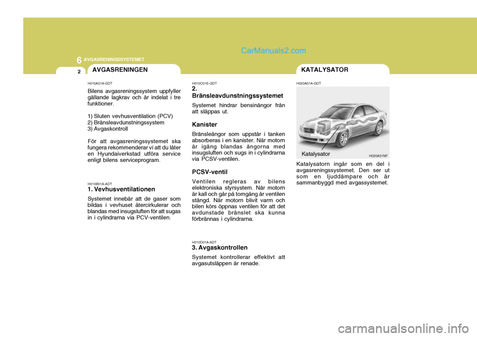 Hyundai Sonata 6AVGASRENINGSSYSTEMET
2KATALYSATOR
H020A01A-GDT Katalysatorn ingår som en del i avgasreningssystemet. Den ser utsom en ljuddämpare och är sammanbyggd med avgassystemet.
H010A01A-GDT Bilens avgasren Hyundai Sonata 6AVGASRENINGSSYSTEMET
2KATALYSATOR
H020A01A-GDT Katalysatorn ingår som en del i avgasreningssystemet. Den ser utsom en ljuddämpare och är sammanbyggd med avgassystemet.
H010A01A-GDT Bilens avgasren