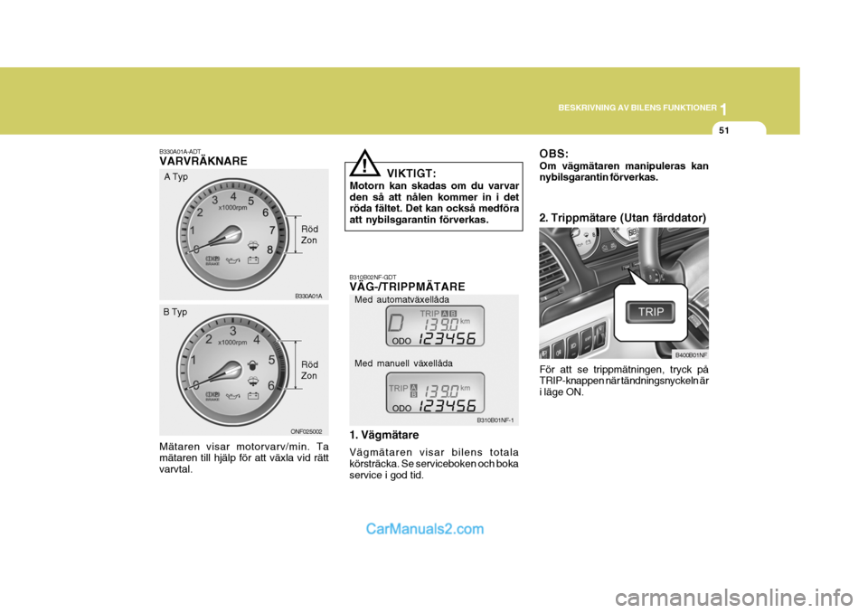 Hyundai Sonata 1
BESKRIVNING AV BILENS FUNKTIONER
51
B310B02NF-GDT VÄG-/TRIPPMÄTARE 
1. Vägmätare Vägmätaren visar bilens totala körsträcka. Se serviceboken och bokaservice i god tid. OBS: Om vägmätaren ma