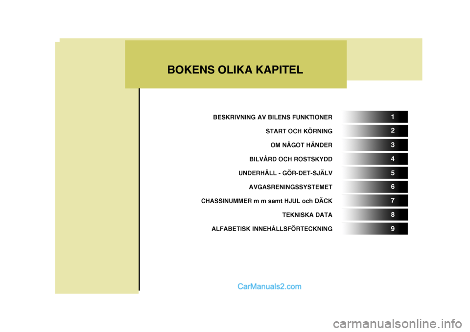 Hyundai Sonata 2006  Ägarmanual (in Swedish) BESKRIVNING AV BILENS FUNKTIONERSTART OCH KÖRNING
OM NÅGOT HÄNDER
BILVÅRD OCH ROSTSKYDD
UNDERHÅLL - GÖR-DET-SJÄLV AVGASRENINGSSYSTEMET
CHASSINUMMER m m samt HJUL och DÄCK
TEKNISKA DATA
ALFABET