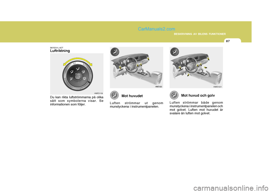 Hyundai Sonata 1
BESKRIVNING AV BILENS FUNKTIONER
87
BESKRIVNING AV BILENS FUNKTIONER
87
B670D01L-ADT Luftriktning Du kan rikta luftströmmarna på olika sätt som symbolerna visar. Se informationen som följer. HNF