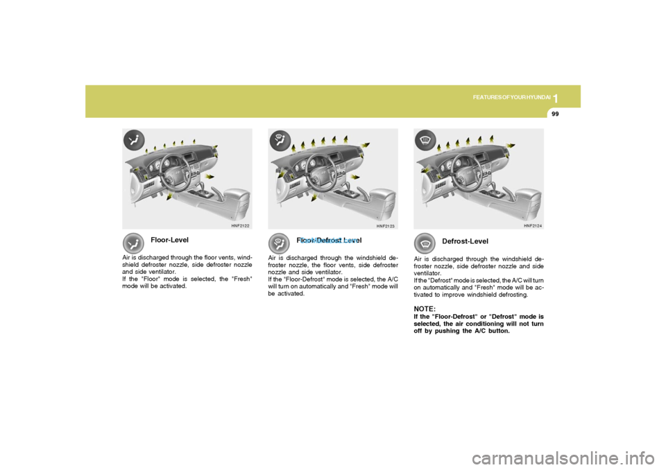 Hyundai Sonata 2005  Owners Manual 1
FEATURES OF YOUR HYUNDAI
99
Floor-Level
Air is discharged through the floor vents, wind-
shield defroster nozzle, side defroster nozzle
and side ventilator.
If the "Floor" mode is selected, the "Fre