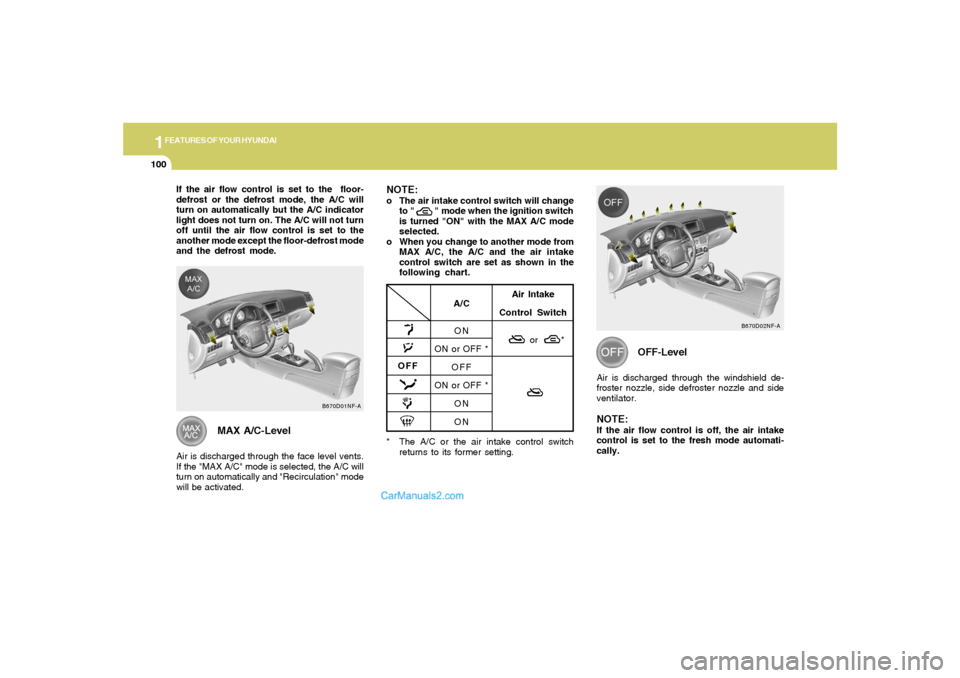 Hyundai Sonata 2005  Owners Manual 1FEATURES OF YOUR HYUNDAI
100
If the air flow control is set to the  floor-
defrost or the defrost mode, the A/C will
turn on automatically but the A/C indicator
light does not turn on. The A/C will n