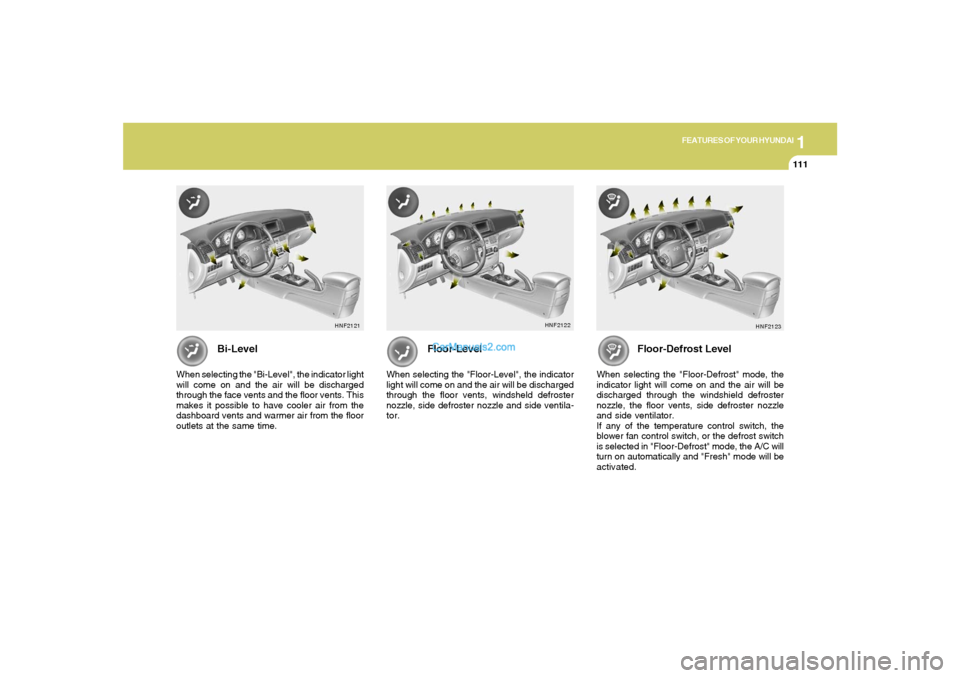 Hyundai Sonata 2005 Owners Manual 1
FEATURES OF YOUR HYUNDAI
111
HNF2122
Floor-Level
When selecting the "Floor-Level", the indicator
light will come on and the air will be discharged
through the floor vents, windsheld defroster
nozzle Hyundai Sonata 2005 Owners Manual 1
FEATURES OF YOUR HYUNDAI
111
HNF2122
Floor-Level
When selecting the "Floor-Level", the indicator
light will come on and the air will be discharged
through the floor vents, windsheld defroster
nozzle
