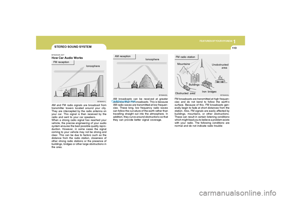 Hyundai Sonata 2005 Owners Manual 1
FEATURES OF YOUR HYUNDAI
113
STEREO SOUND SYSTEMB750A02A-AATHow Car Audio Works
AM broadcasts can be received at greater
distances than FM broadcasts. This is because
AM radio waves are transmitted Hyundai Sonata 2005 Owners Manual 1
FEATURES OF YOUR HYUNDAI
113
STEREO SOUND SYSTEMB750A02A-AATHow Car Audio Works
AM broadcasts can be received at greater
distances than FM broadcasts. This is because
AM radio waves are transmitted