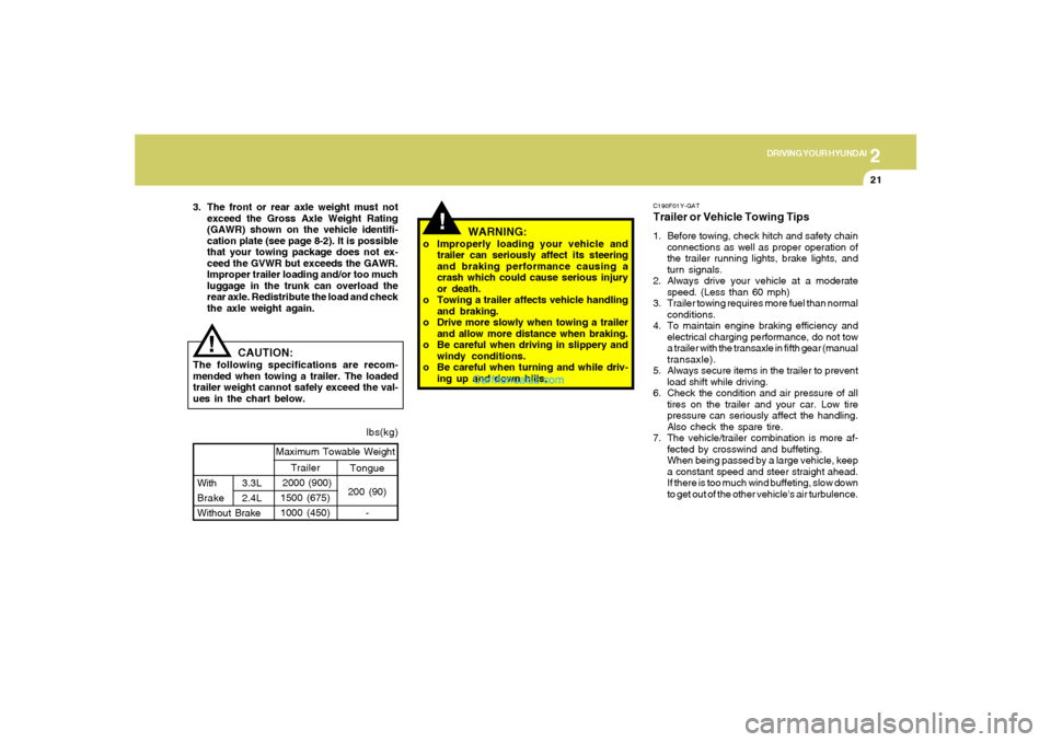 Hyundai Sonata 2
DRIVING YOUR HYUNDAI
21
C190F01Y-GATTrailer or Vehicle Towing Tips1. Before towing, check hitch and safety chain
connections as well as proper operation of
the trailer running lights, brake lights, 
