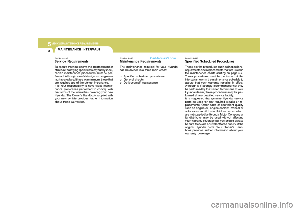 Hyundai Sonata 2005  Owners Manual 5
VEHICLE MAINTENANCE REQUIREMENTS2
F010C01A-AATSpecified Scheduled ProceduresThese are the procedures such as inspections,
adjustments and replacements that are listed in
the maintenance charts start