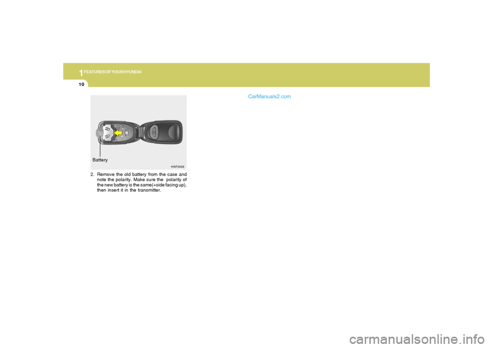 Hyundai Sonata 1FEATURES OF YOUR HYUNDAI10
HNF2005
Battery
2. Remove the old battery from the case and
note the polarity. Make sure the  polarity of
the new battery is the same(+side facing up),
then insert it in th