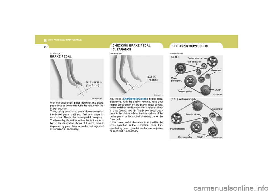 Hyundai Sonata 2005  Owners Manual 6
DO-IT-YOURSELF MAINTENANCE
24
G170A01A-AATBRAKE PEDALWith the engine off, press down on the brake
pedal several times to reduce the vacuum in the
brake booster.
Then, using your hand, press down slo