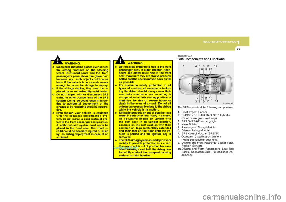 Hyundai Sonata 1
FEATURES OF YOUR HYUNDAI
39
!
WARNING:
o No objects should be placed over or near
the airbag modules on the steering
wheel, instrument panel, and the  front
passengers  panel above  the  glove  box