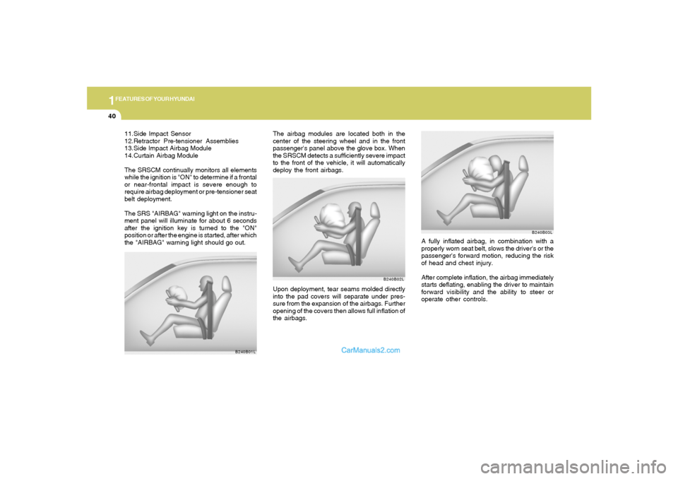 Hyundai Sonata 1FEATURES OF YOUR HYUNDAI40
B240B02L
Upon deployment, tear seams molded directly
into the pad covers will separate under pres-
sure from the expansion of the airbags. Further
opening of the covers the