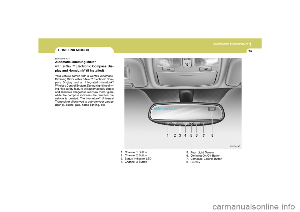 Hyundai Sonata 1
FEATURES OF YOUR HYUNDAI
79
HOMELINK MIRRORB520C01NF-AATAutomatic-Dimming Mirror
with Z-Nav™ Electronic Compass Dis-
play and HomeLink
® (If Installed)
Your vehicle comes with a Gentex Automatic-