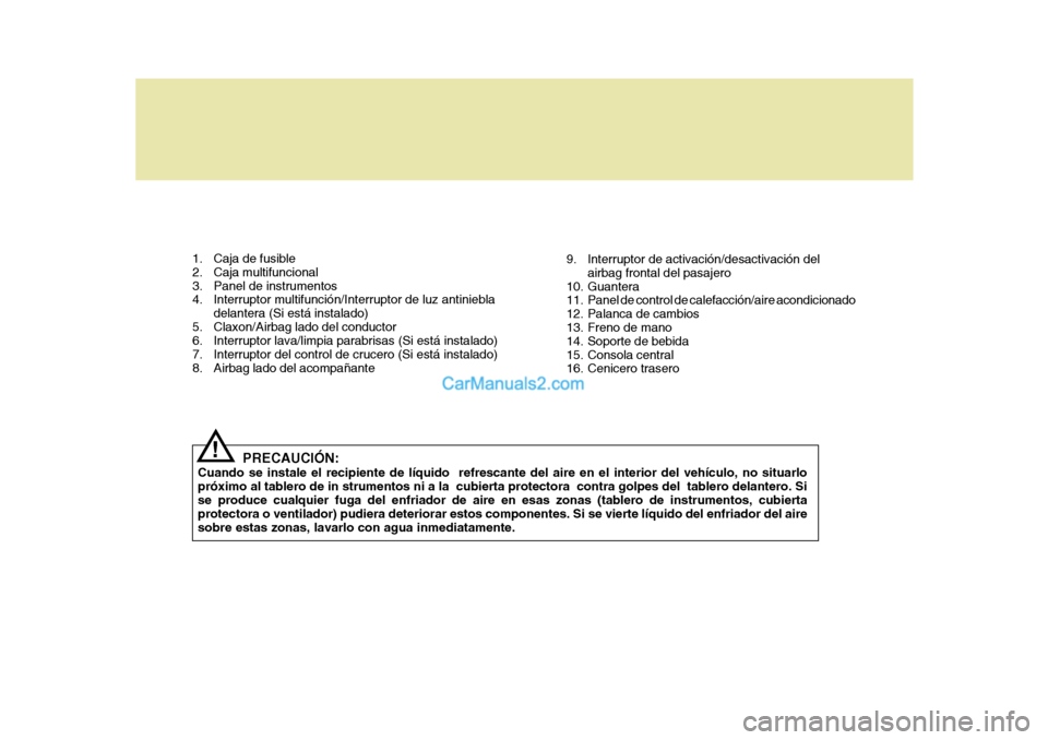 Hyundai Sonata 2005  Manual del propietario (in Spanish) 1. Caja de fusible 
2. Caja multifuncional
3. Panel de instrumentos 
4. Interruptor multifunción/Interruptor de luz antiniebladelantera (Si está instalado)
5. Claxon/Airbag lado del conductor
6. Int