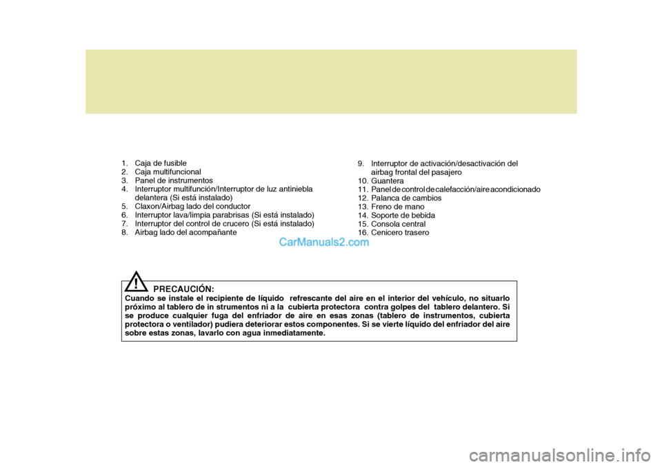Hyundai Sonata 2005 Manual del propietario (in Spanish) 1. Caja de fusible
2. Caja multifuncional
3. Panel de instrumentos
4. Interruptor multifunción/Interruptor de luz antiniebladelantera (Si está instalado)
5. Claxon/Airbag lado del conductor
6. Int Hyundai Sonata 2005 Manual del propietario (in Spanish) 1. Caja de fusible
2. Caja multifuncional
3. Panel de instrumentos
4. Interruptor multifunción/Interruptor de luz antiniebladelantera (Si está instalado)
5. Claxon/Airbag lado del conductor
6. Int