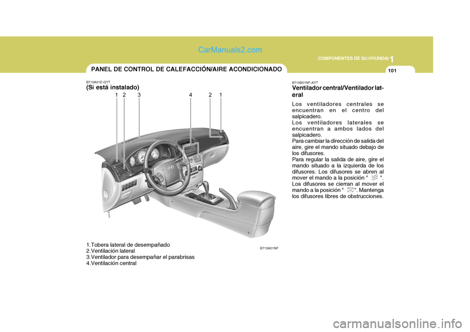Hyundai Sonata 2005  Manual del propietario (in Spanish) 1
COMPONENTES DE SU HYUNDAI
101
B710A01NF
PANEL DE CONTROL DE CALEFACCIÓN/AIRE ACONDICIONADO
B710A01E-GYT (Si está instalado) 
1.Tobera lateral de desempañado 
2.Ventilación lateral 
3.Ventilador 